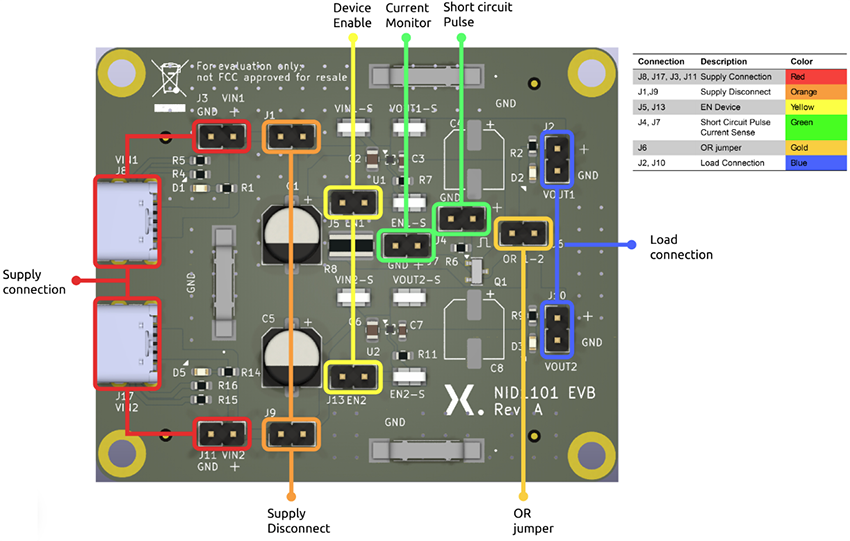 機械図面 - Nexperia NEVB-NID1101評価ボード